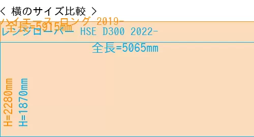 #ハイエース ロング 2019- + レンジローバー HSE D300 2022-